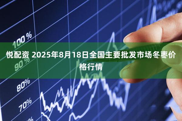 悦配资 2025年8月18日全国主要批发市场冬枣价格行情